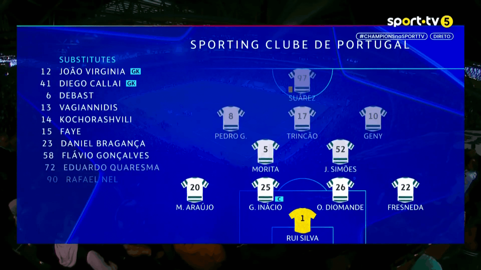 Resumo: Sporting 0-1 Arsenal - Liga dos Campeões 2025/2026