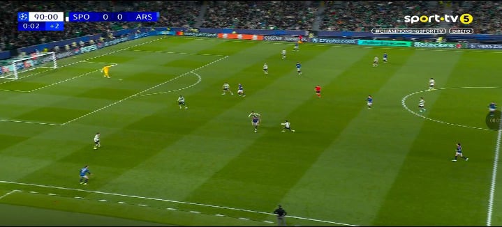 Sporting 0 - Arsenal (1) Havertz (91)