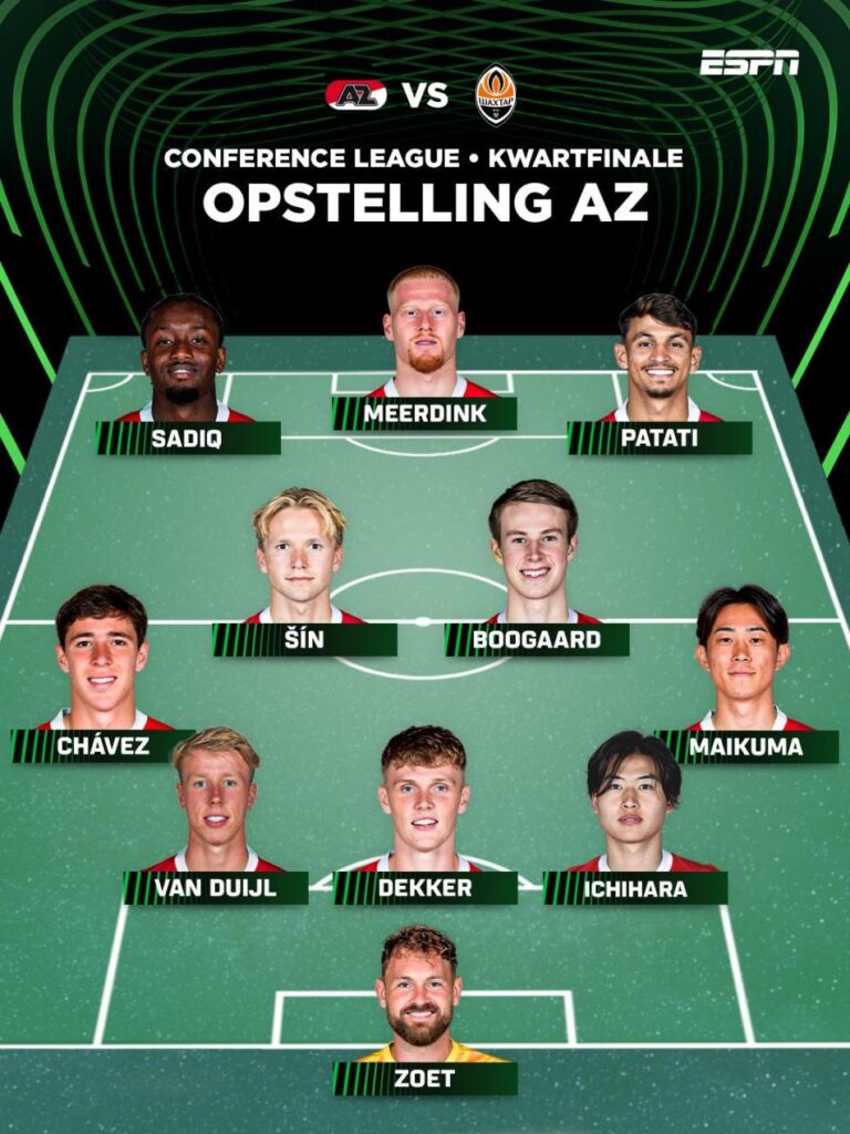 Opstelling AZ tegen Shakhtar (T)