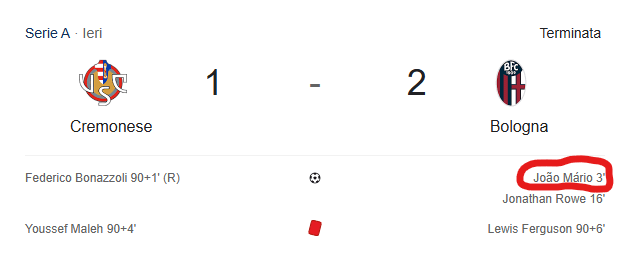 Cazzo, ha di nuovo segnato Joao Mario 😠🤬