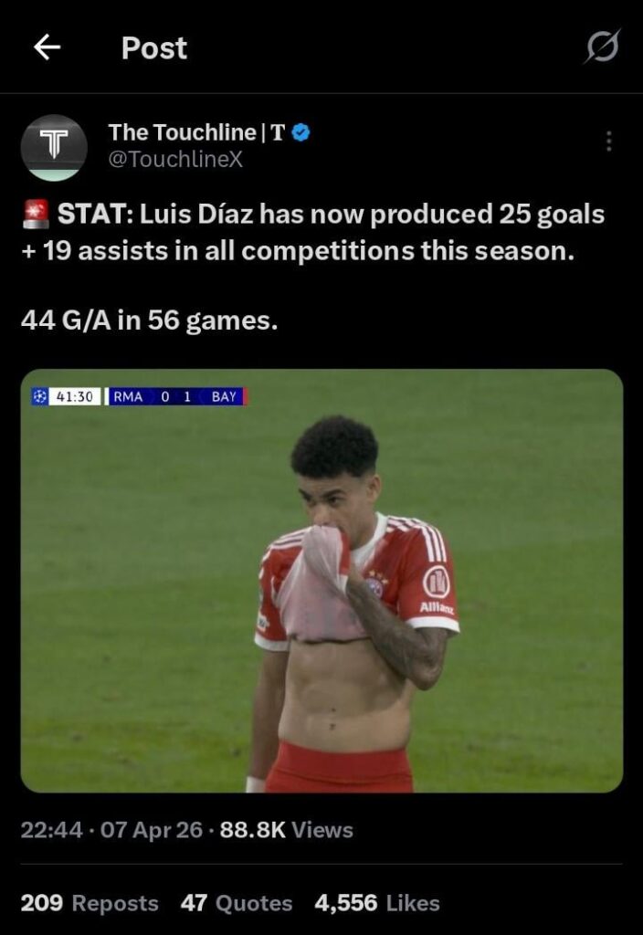 Serious consideration for ballon dor