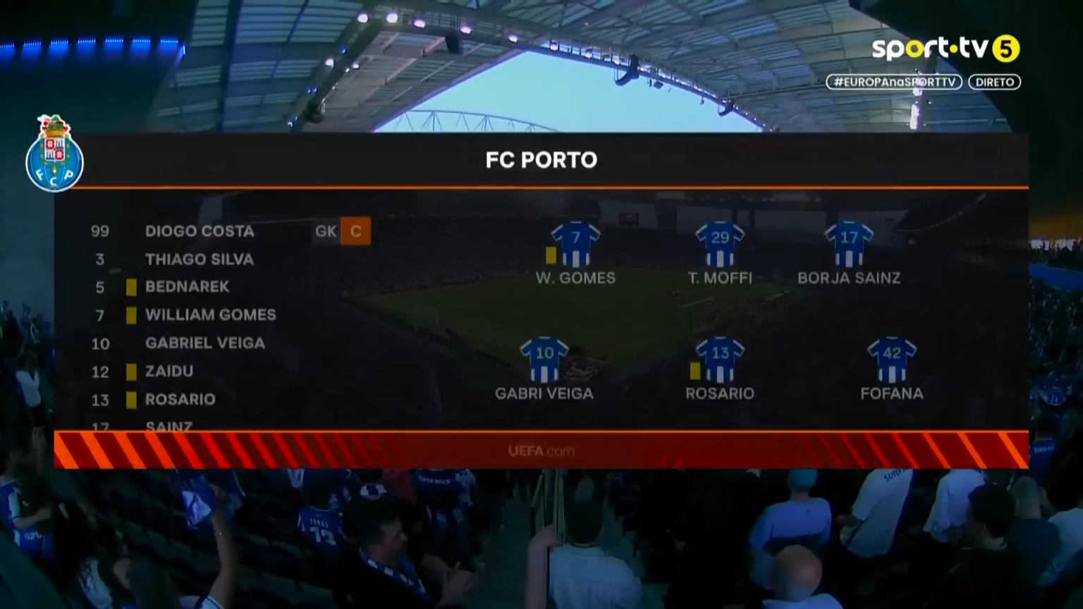 Resumo: FC Porto 1-1 Nottingham Forest - UEFA Europa League