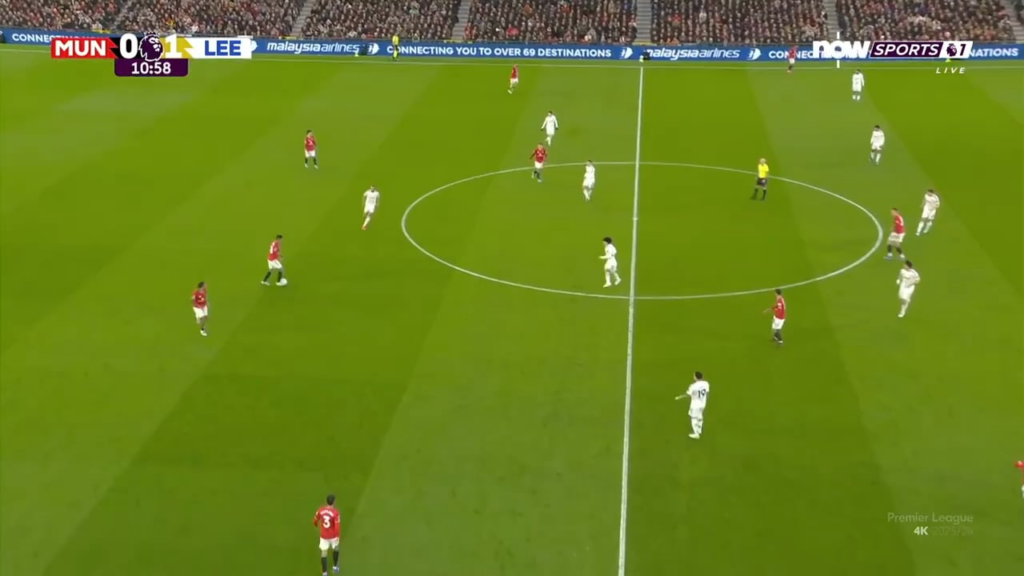 Chances against Leeds United