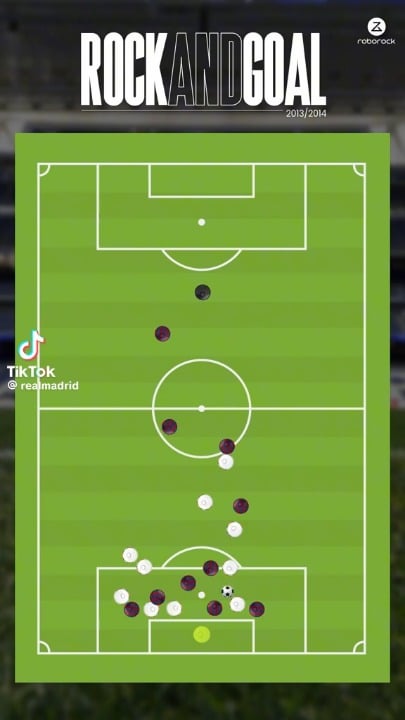 Can you guess this iconic goal ?