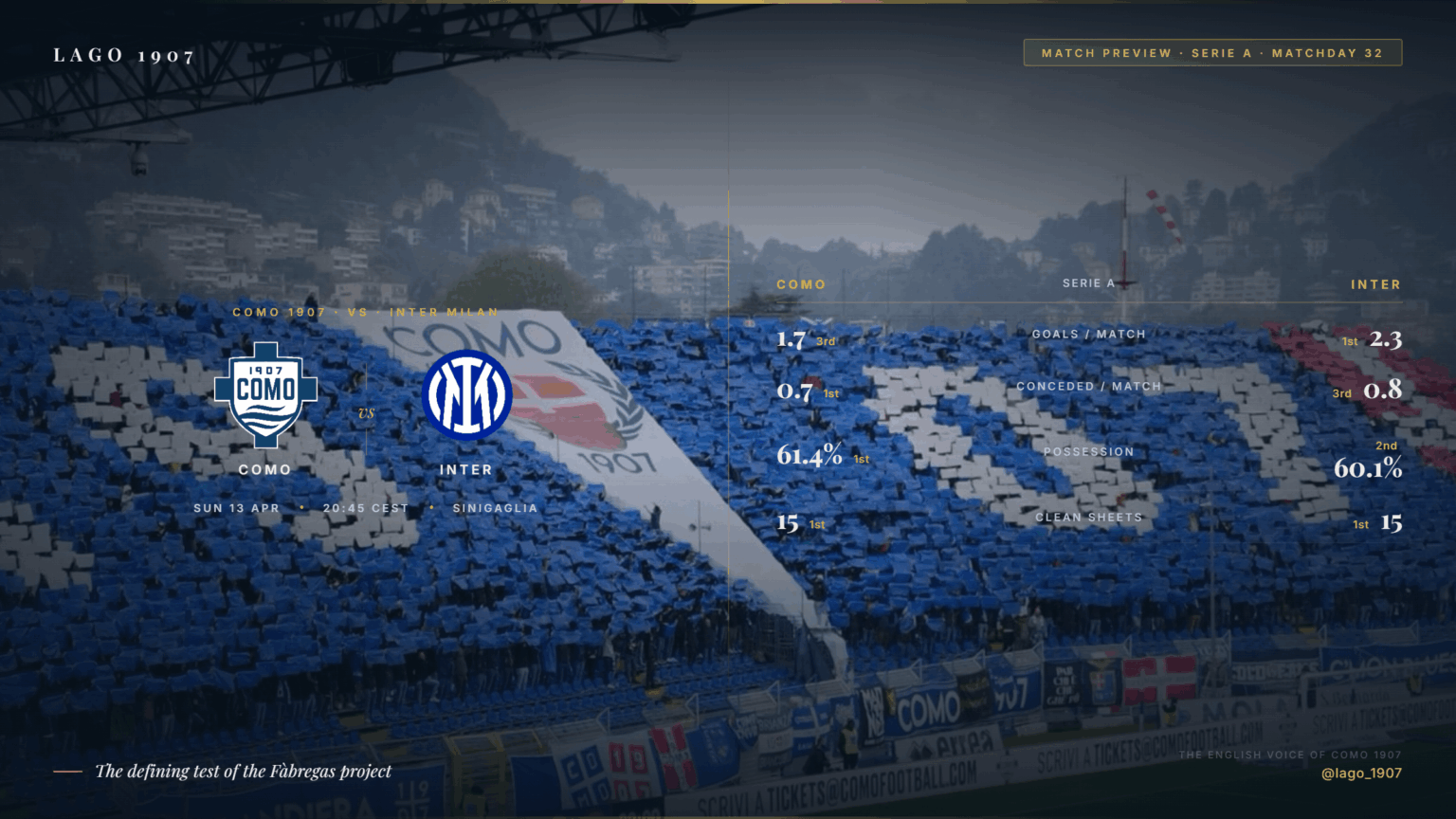 Como After Dark — Inter Preview (Matchday 32) | LAGO 1907