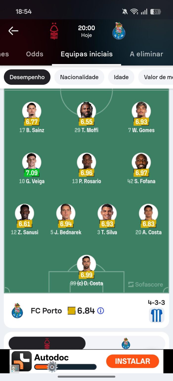 11 inicial vs Nottingham