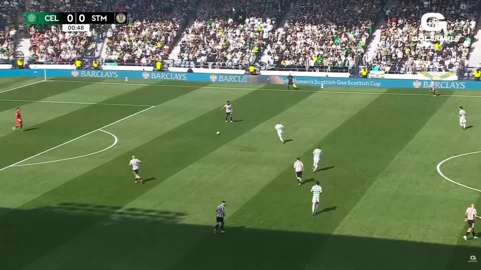 Celtic [1] - 0 League Cup Winners St. Mirren | Daizen. Usagi. Maeda. 2'