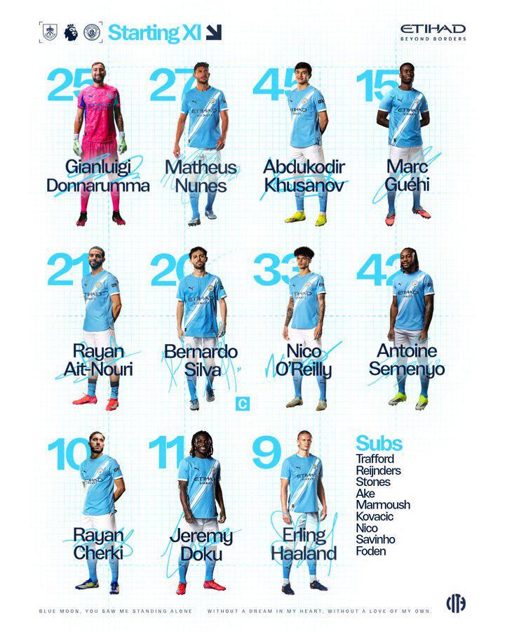 Our Lineup against Burnley [Away] 💙