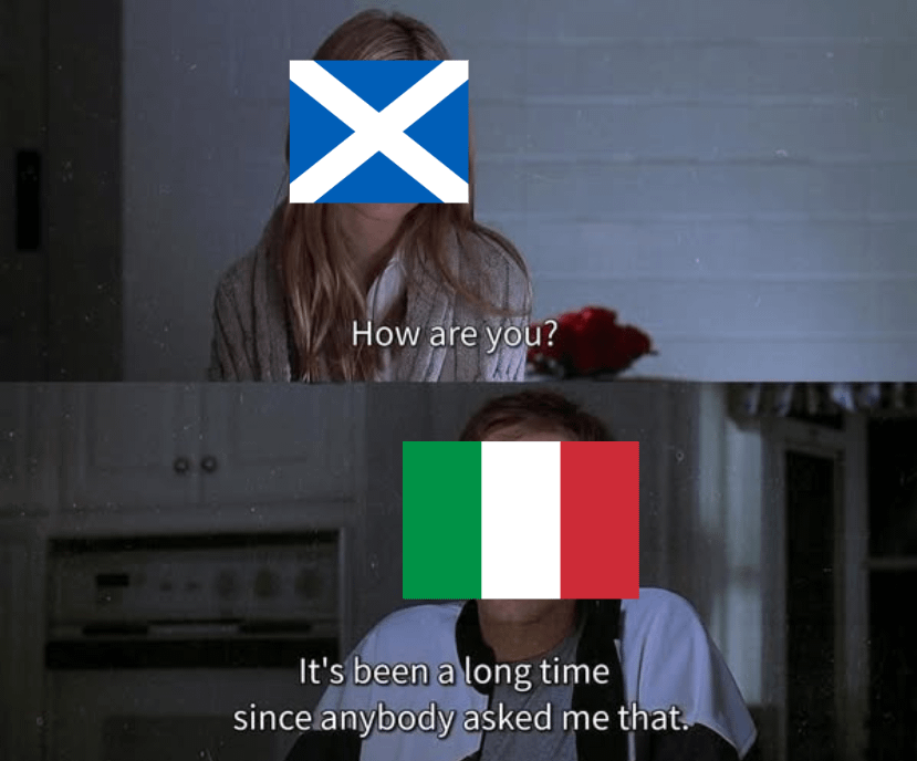 American Beauty: World Cup Edition