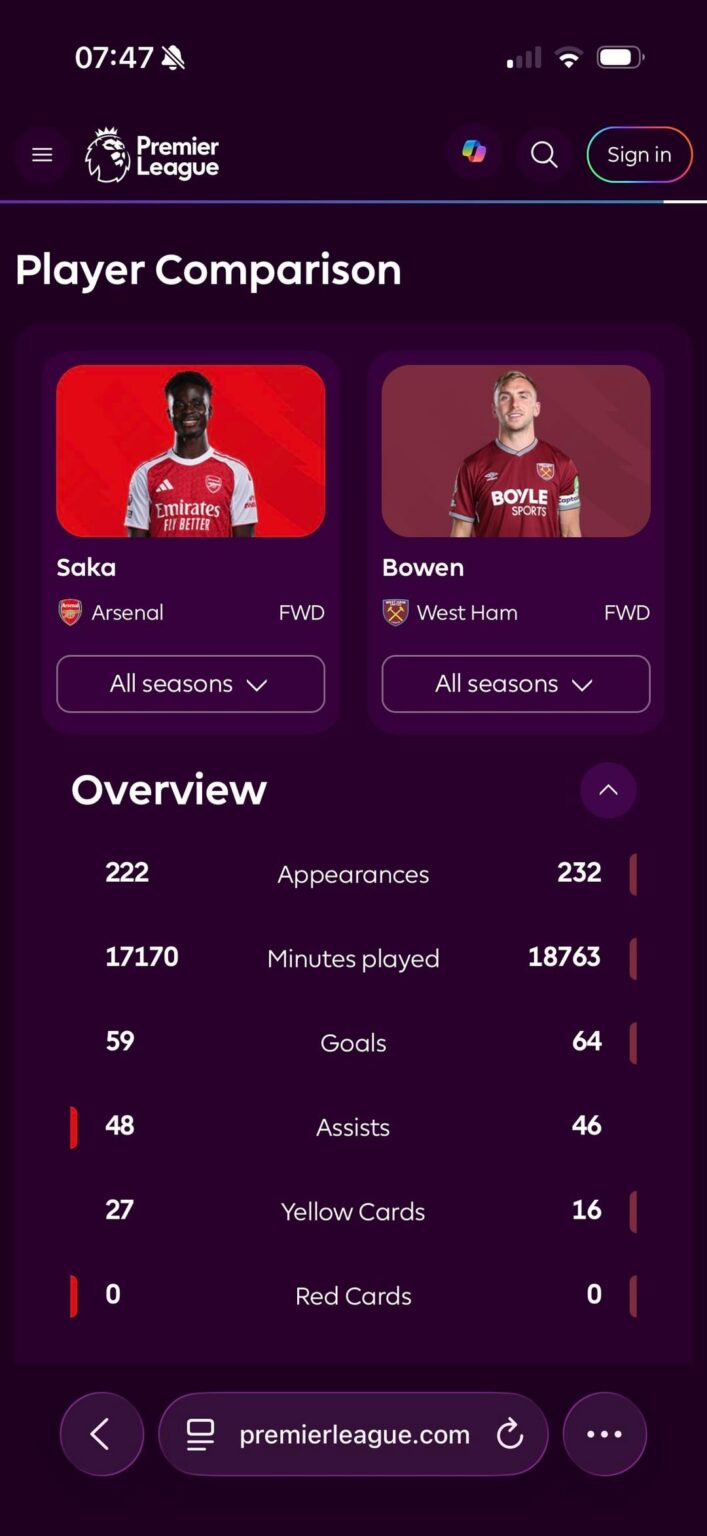 Nailed on World Cup starter VS in doubt of even going