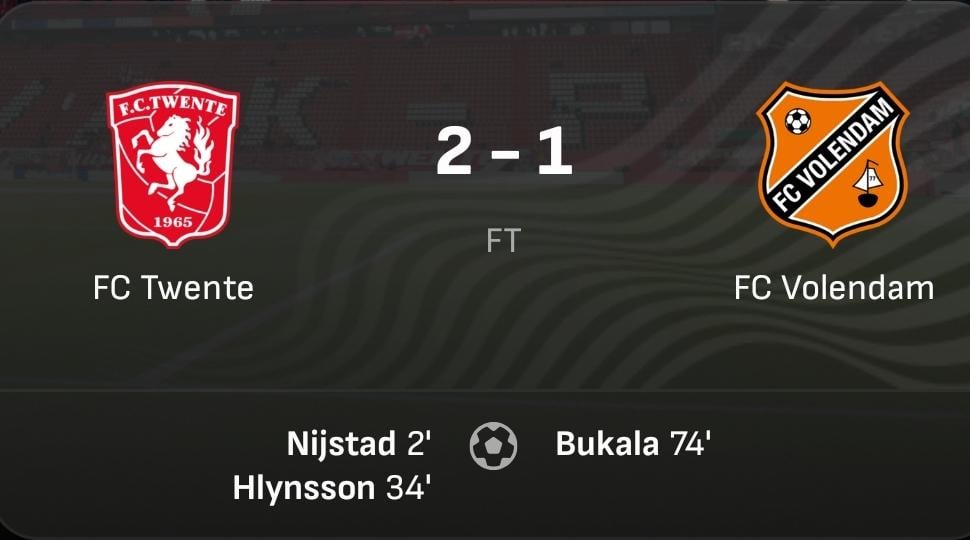 Twente mag blijven dromen van Champions League na 2-1 overwinning tegen FC Volendam.
