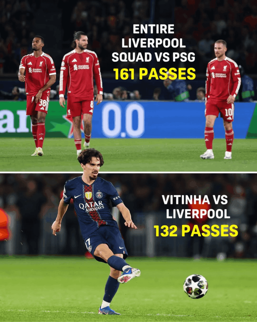 Vitinha completed 132 passes vs Liverpool. Liverpool’s entire outfield combined for just 161. Incredible performance!