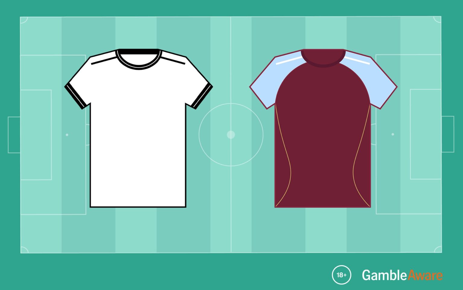 Fulham vs Aston Villa predictions: Premier League tips and odds