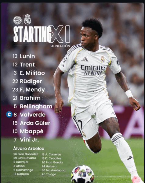 Starting XI vs Bayern Munich (UCL Qf- 2nd leg)