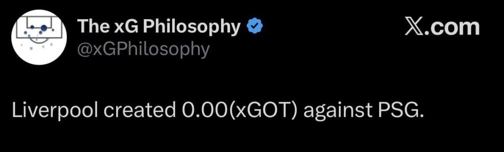 Liverpool created 0.00(xGOT) against PSG.