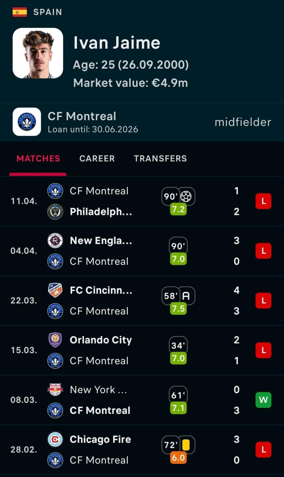 Será que é desta que atina?