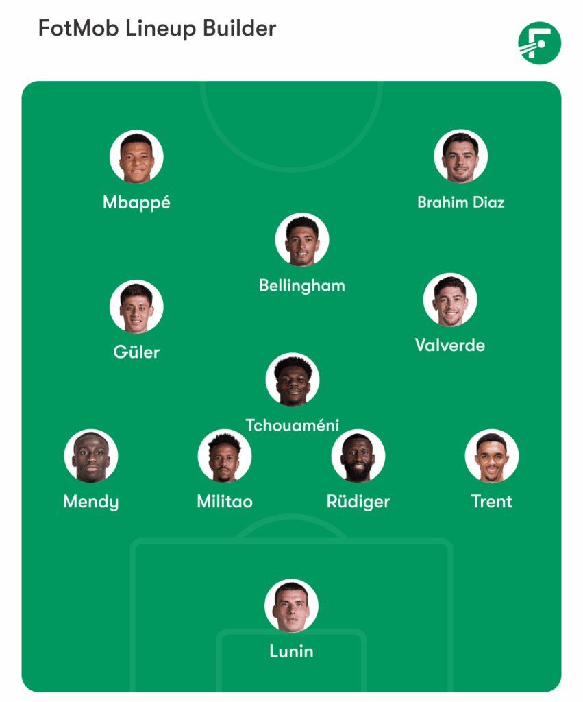 How we should lineup up against Bayern.
