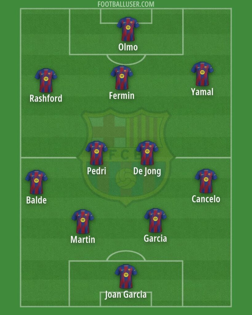 Only way we have a chance tomorrow imo..
