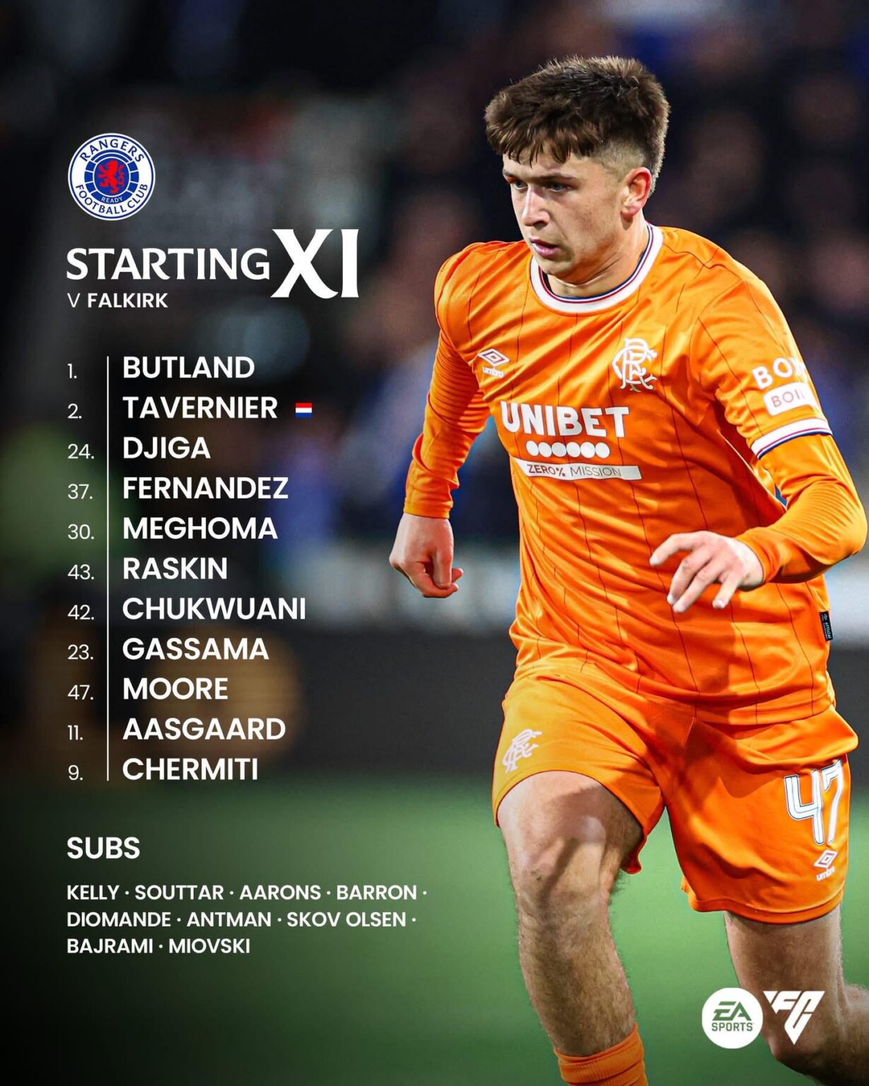 Starting line up v Falkirk