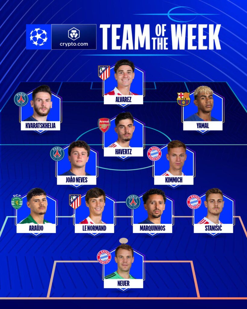 Maxi Araújo e João Neves estão na equipa da semana da Liga dos Campeões.