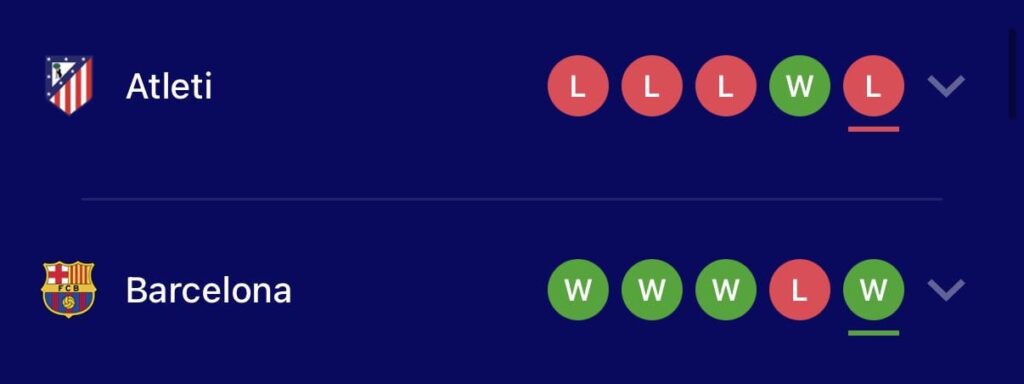 Barca’s last 5 vs Athletic’s last 5