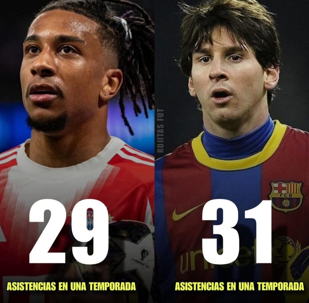 Olise vs Messi