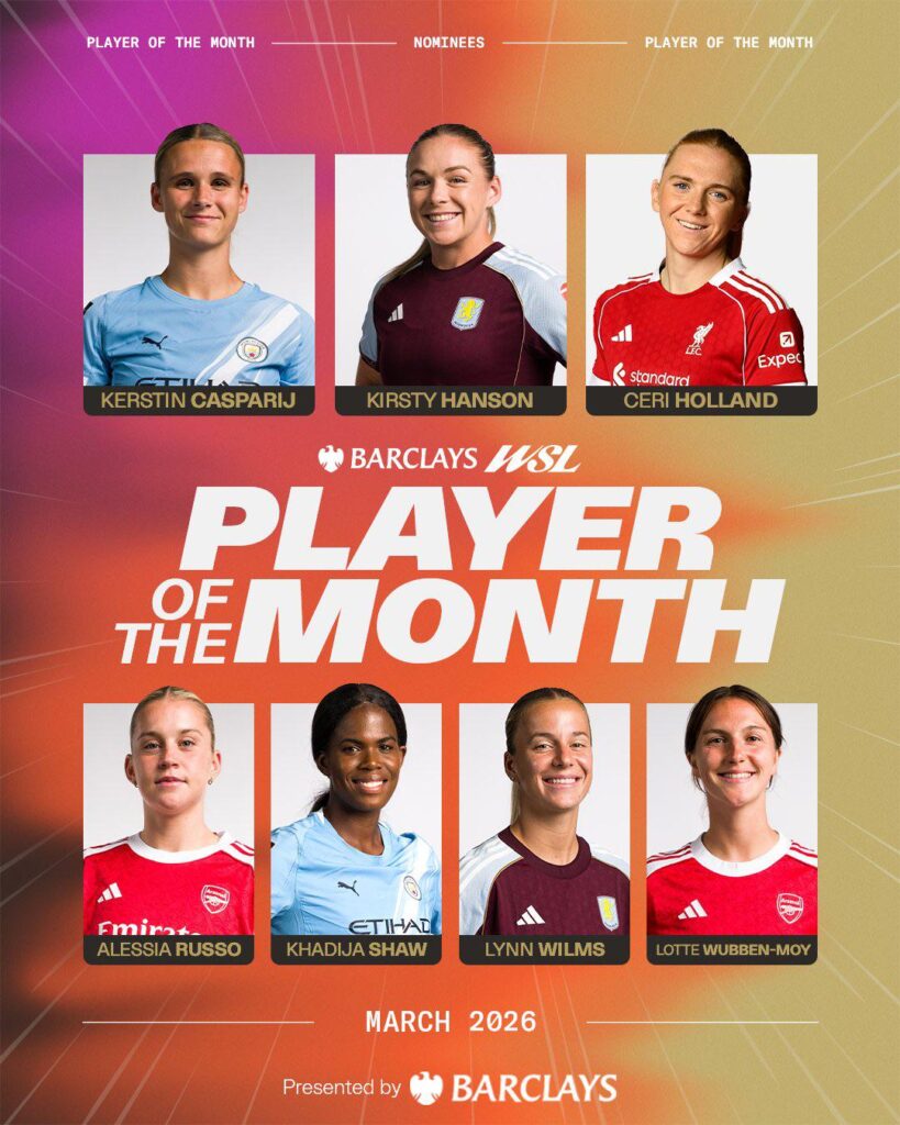 Kirsty Hanson and Lynn Wilms nominated for WSL Player of the Month