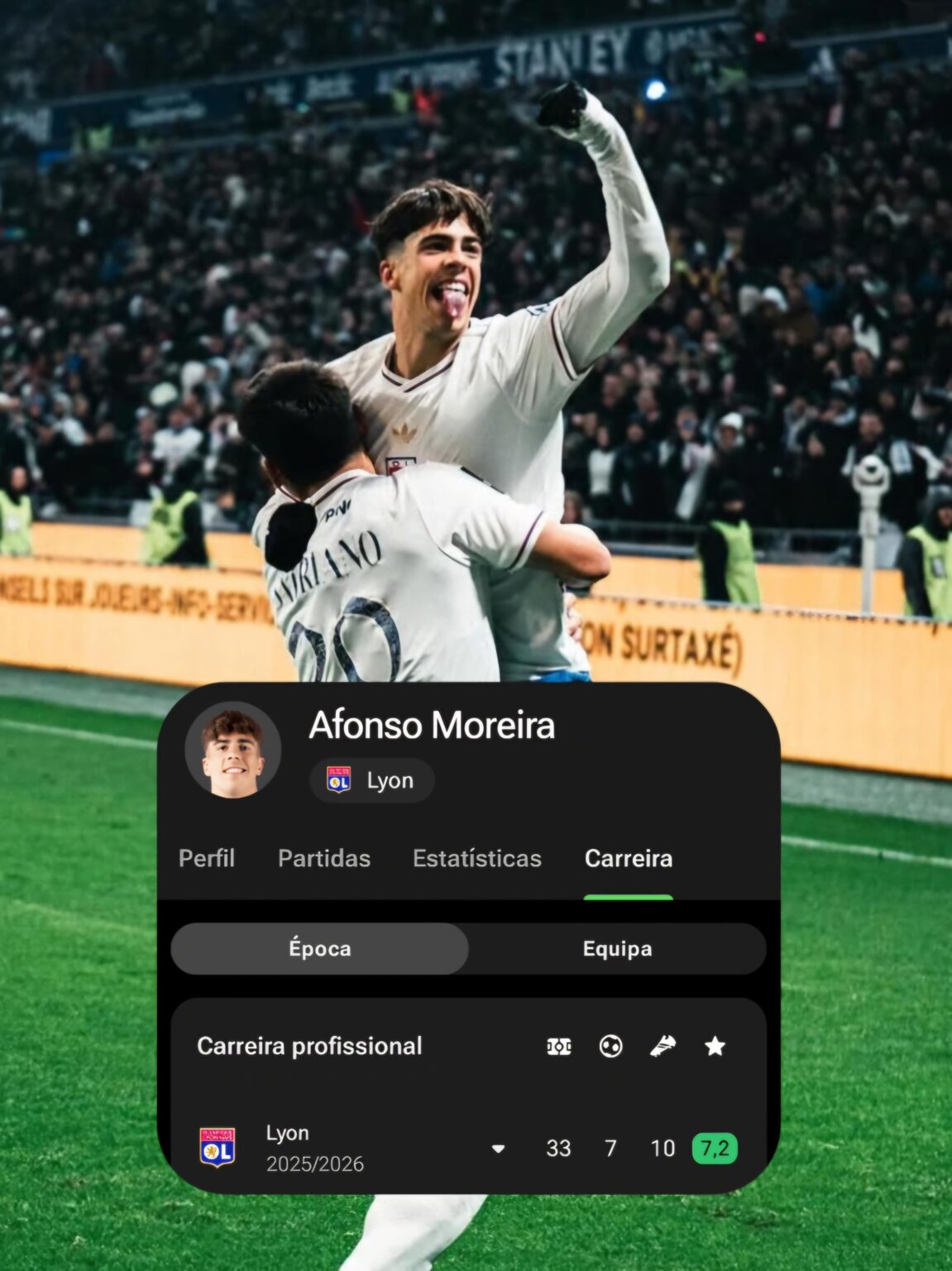 Afonso Moreira : Os números da primeira temporada pelo Lyon. 17g/a em todas as competições