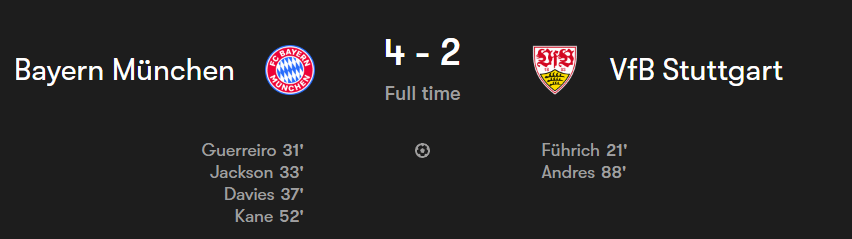 THE CHAMPIONS!!!! FC BAYERN MUNICH WINS THE BUNDESLIGA!