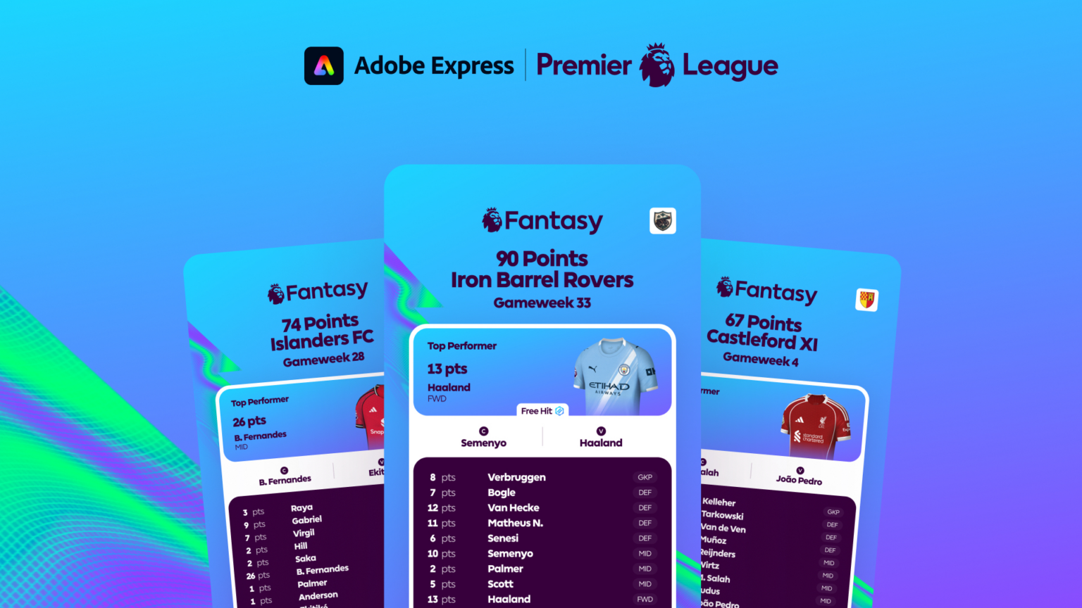 Share your personalised Gameweek Recap with our new FPL feature