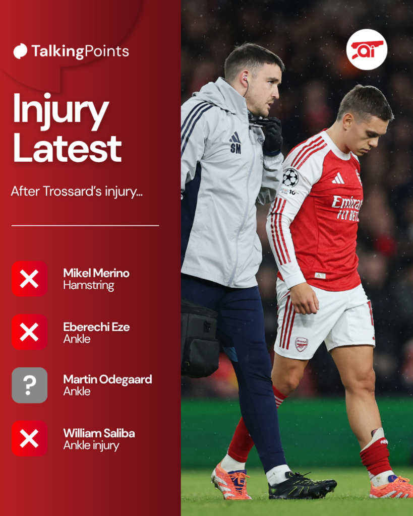 injury latest