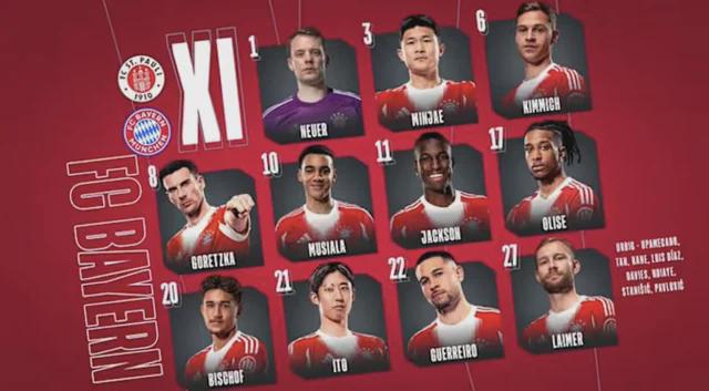 Our Line Up vs Real Madrid tonight.