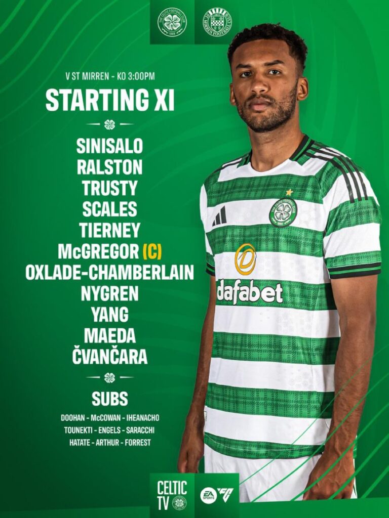 Team to play St Mirren