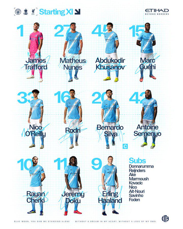 Our Lineup against Liverpool [FA CUP] 💙