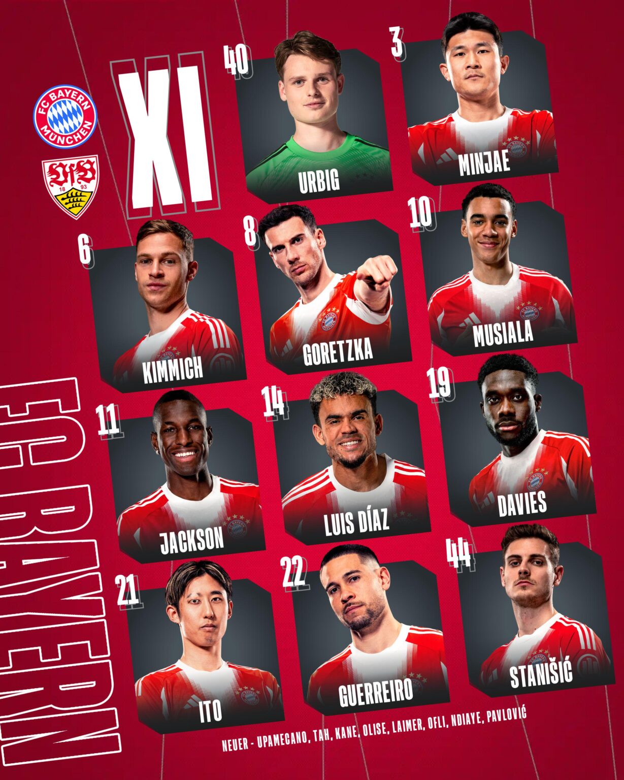 Our Starting XI against Stuttgart