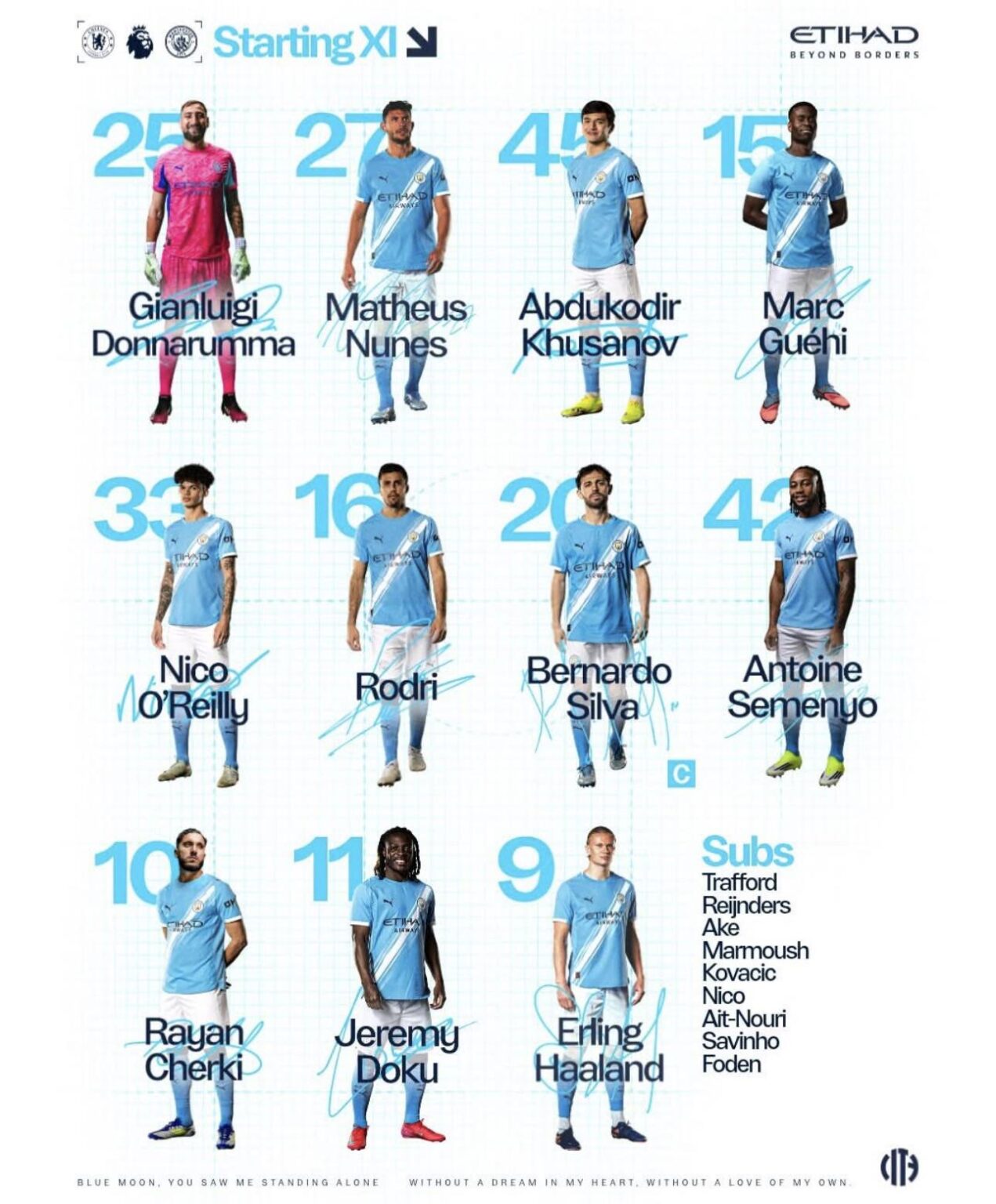 Starting XI vs Chelsea