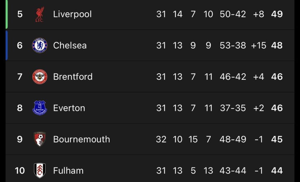 Some of you guys aren’t understanding