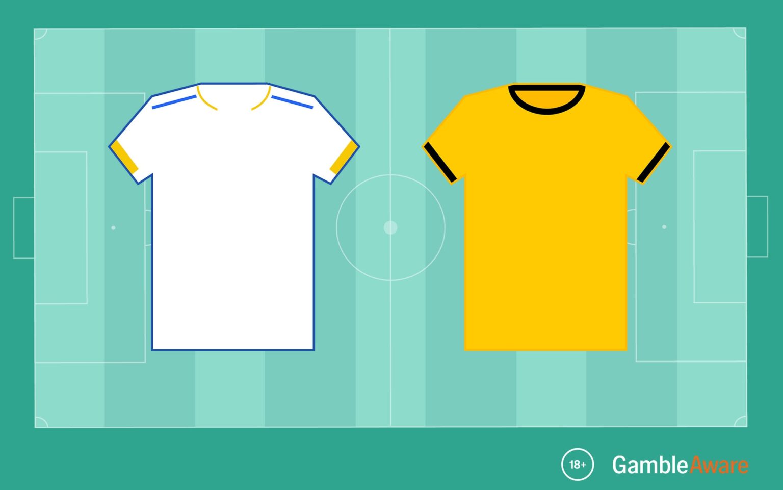 Leeds United vs Wolverhampton Wanderers predictions: Premier League tips and odds