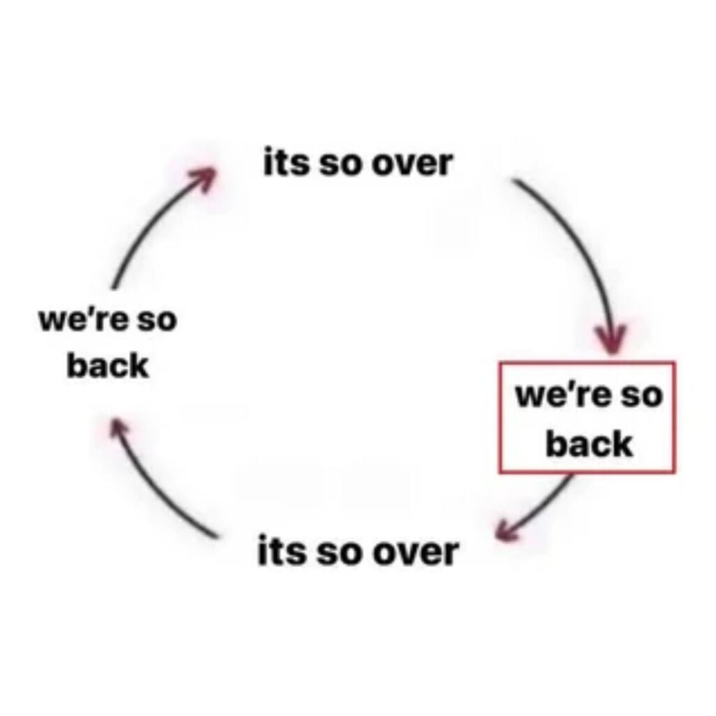 Guilty on all charges