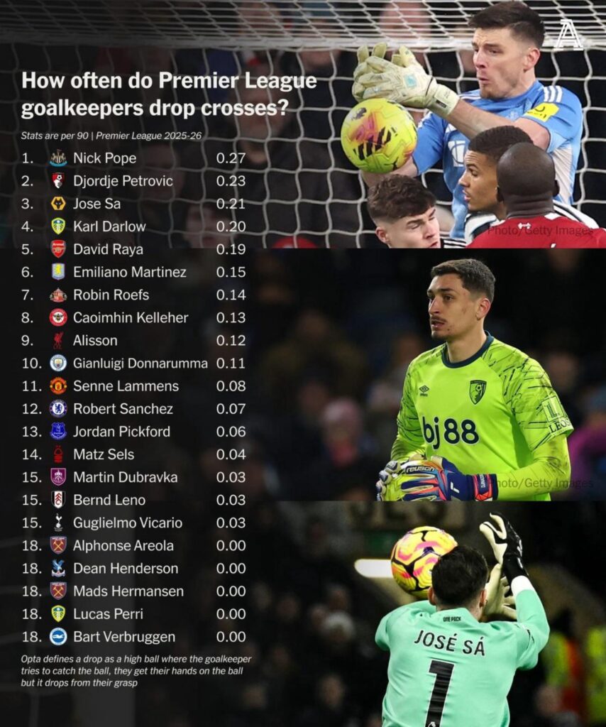 This about sums it up.. 🐺