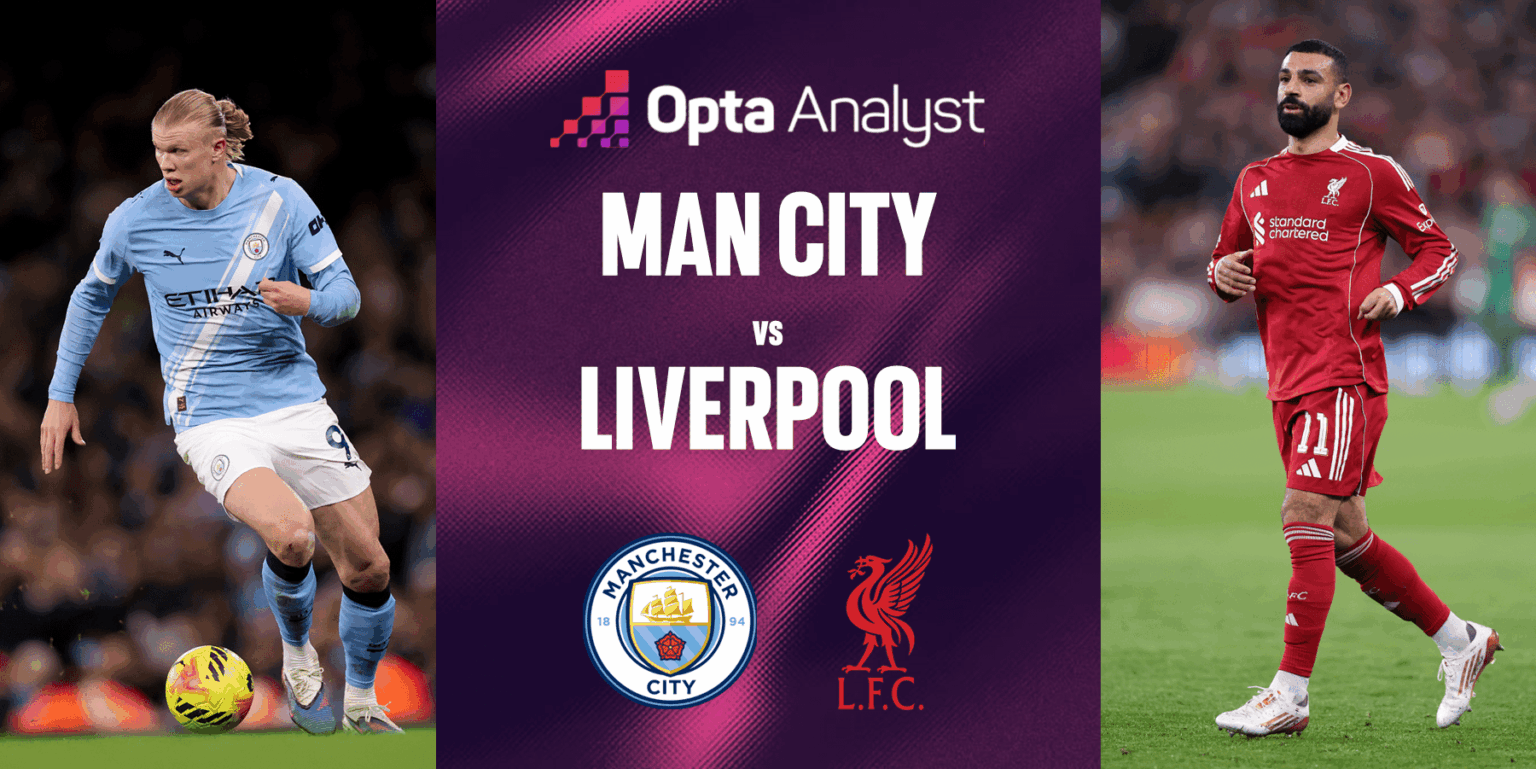 Man City vs Liverpool Prediction: Wembley Trip Up for Grabs in FA Cup Quarter-Final