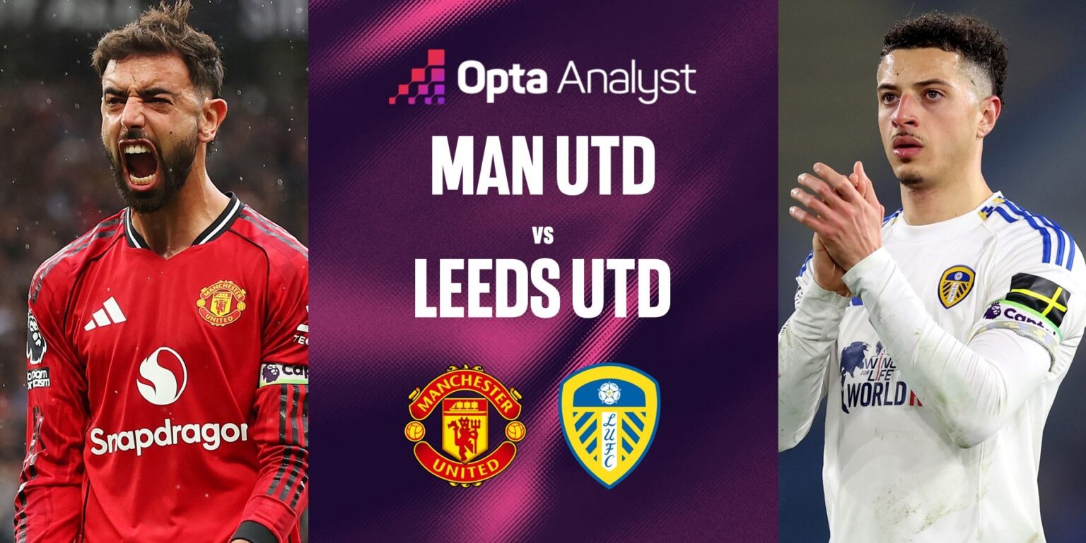 Man Utd vs Leeds Prediction: Can Champions League Hopefuls Down Endangered Rivals?