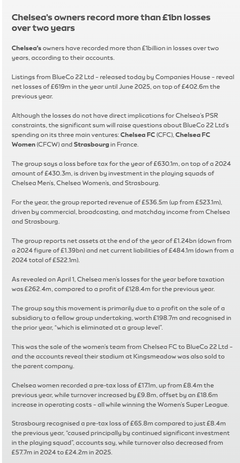 What an absolute farce, regardless if this isn't related to PSR, how is this sustainable? I am fed up of jumping through hoops to watch our team progress to the next level for Chelsea to throw a billion away and win nothing.