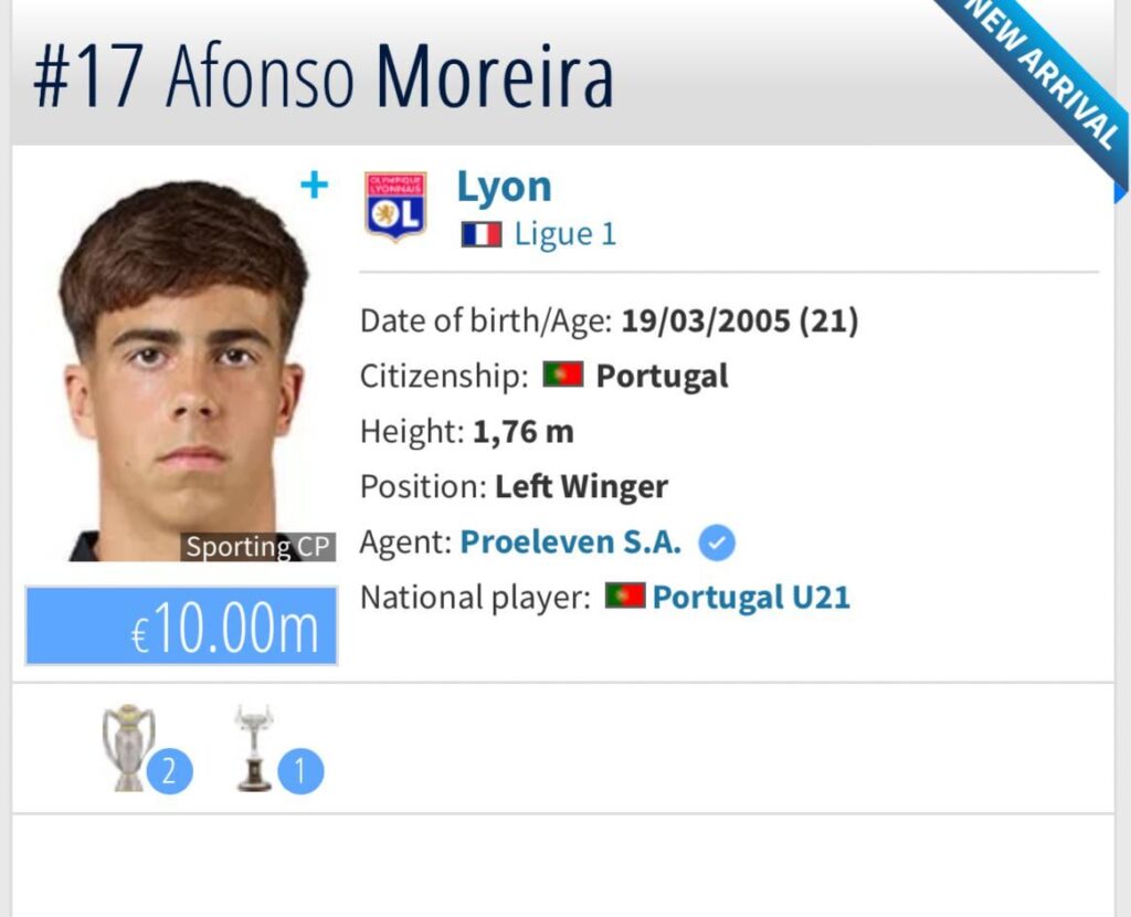 Afanso Moreira …. Please think about it