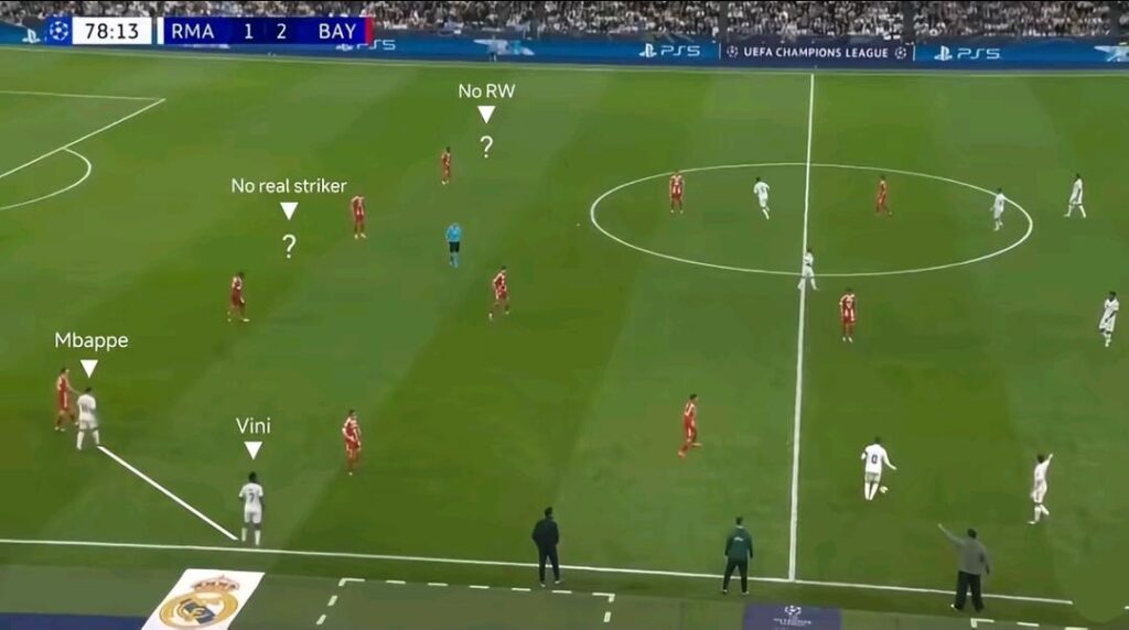 This is our 4 - 4 - ² formation.