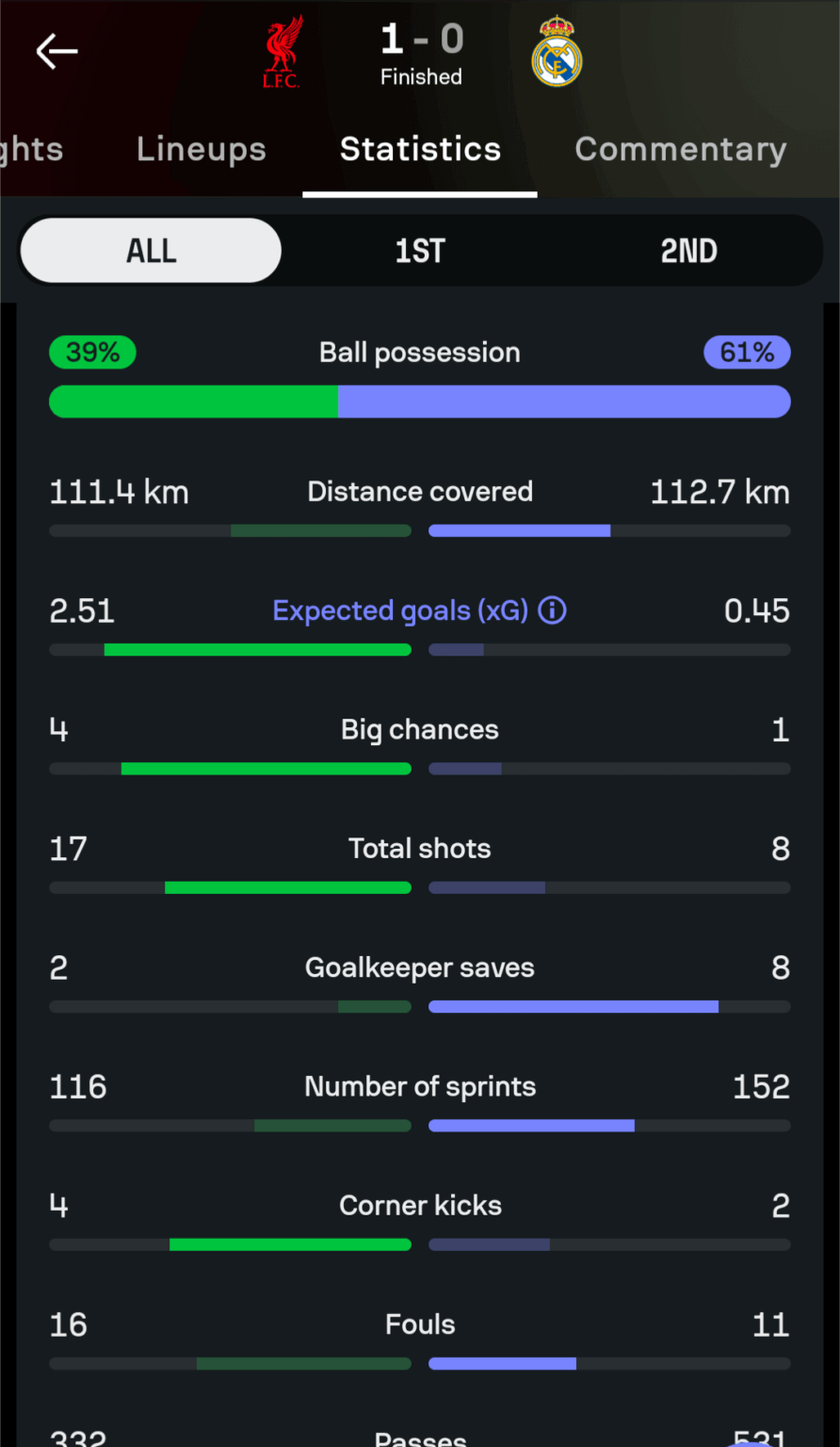 I don't get it when people crircize Arbeola while we are playing better than when xabi was incharge