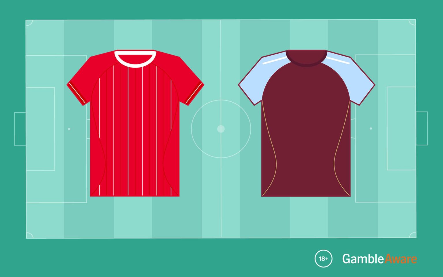 Nottingham Forest vs Aston Villa predictions: Premier League tips and odds