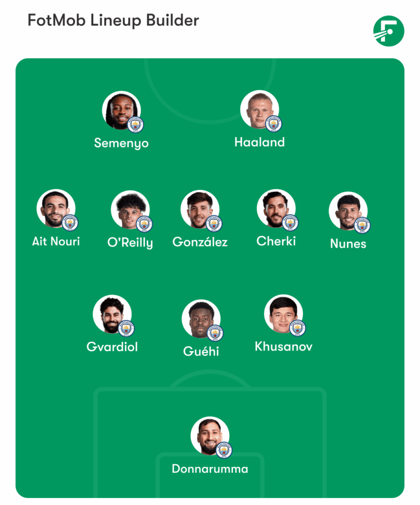 Will we try a 3 back again? We did do it against madrid. And it won the UCL