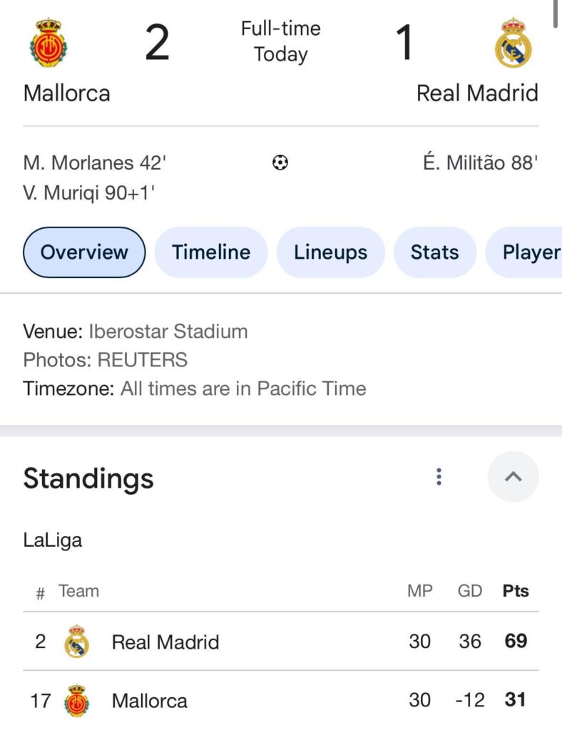 This DELUSION fanbase thinks they can destroy us when they get results like THIS🤣🤣🤣