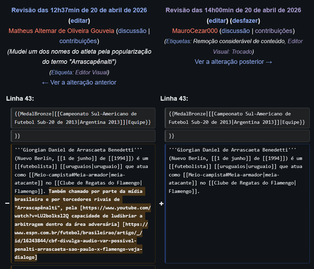 Uma pessoa adicionou o apelido "Arrascapênalti" no artigo sobre o Arrascaeta na Wikipedia. Aí outra, com um nome de usuário MauroCezar000 foi lá remover. Agora a descrição voltou, mas o artigo virou uma guerra.